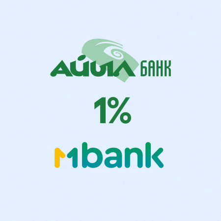 Уважаемые клиенты!